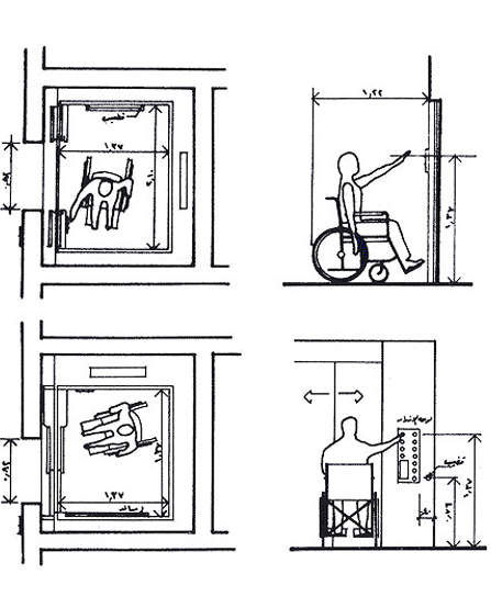 مصاعد سويت لفت مصاعد سويت لفت